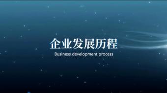 ��ҵ��չ����